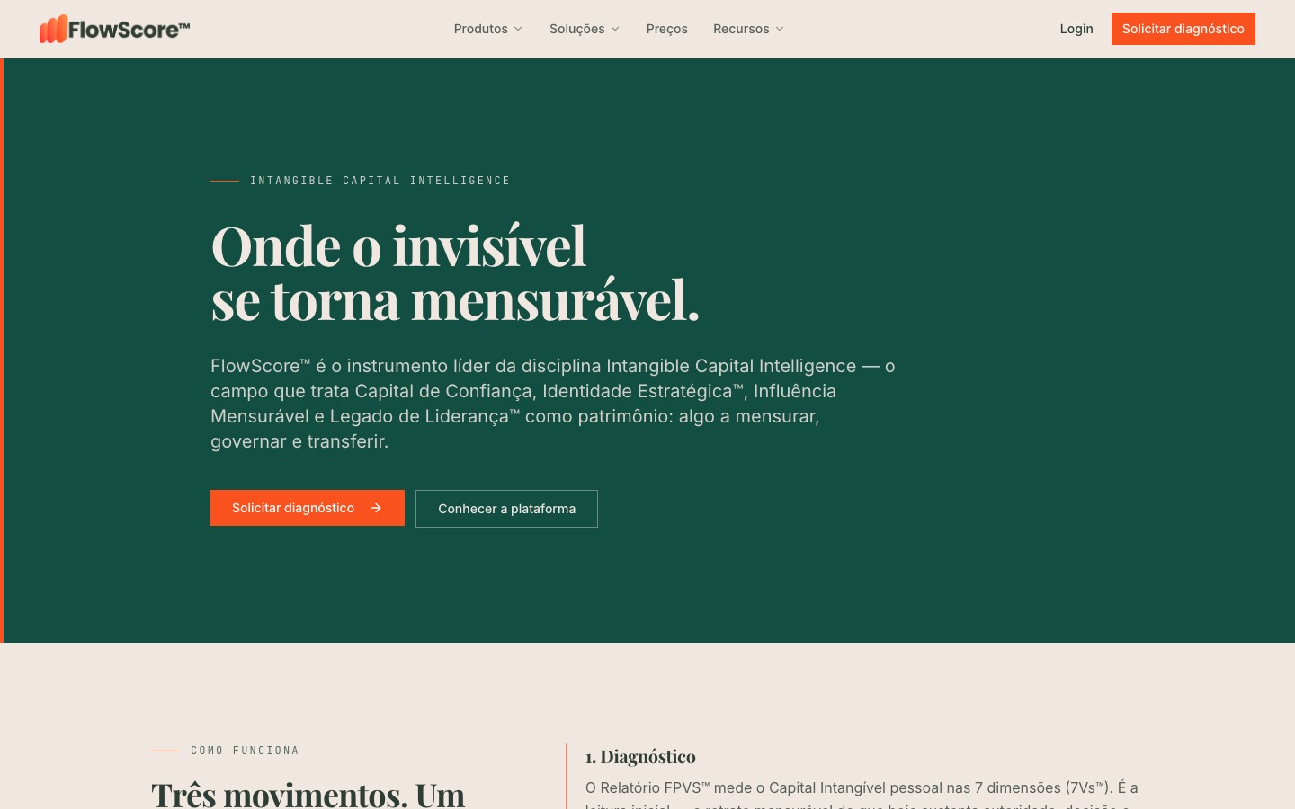 Site FlowScore no computador