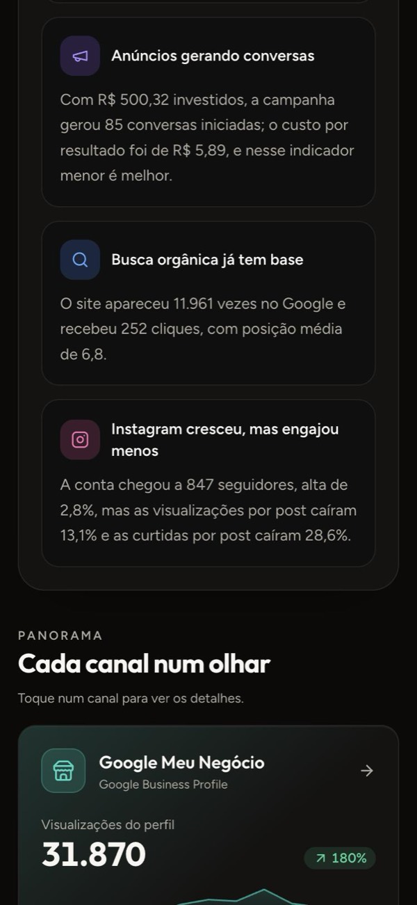 O que os números querem dizer: tela do relatório de resultados no LUME Hub